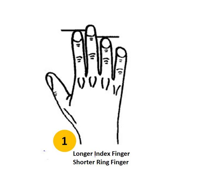 The insights your finger length offer about your personality